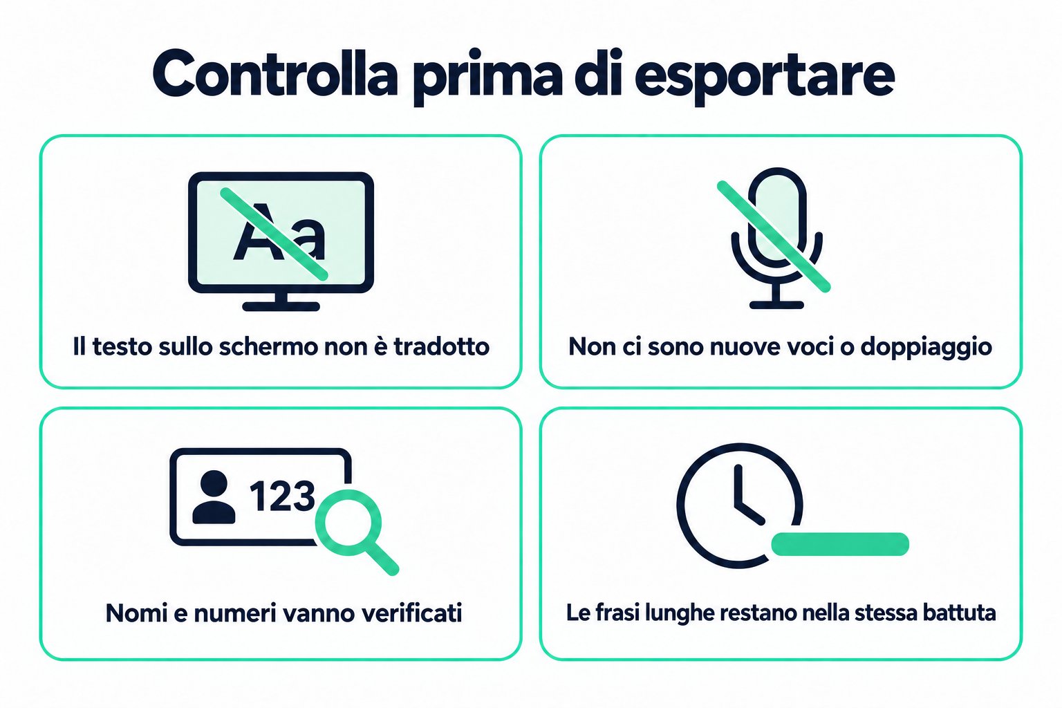 Controlli prima di esportare una trascrizione tradotta: testo a schermo, nessuna nuova voce, nomi e numeri, e righe lunghe nella stessa cue