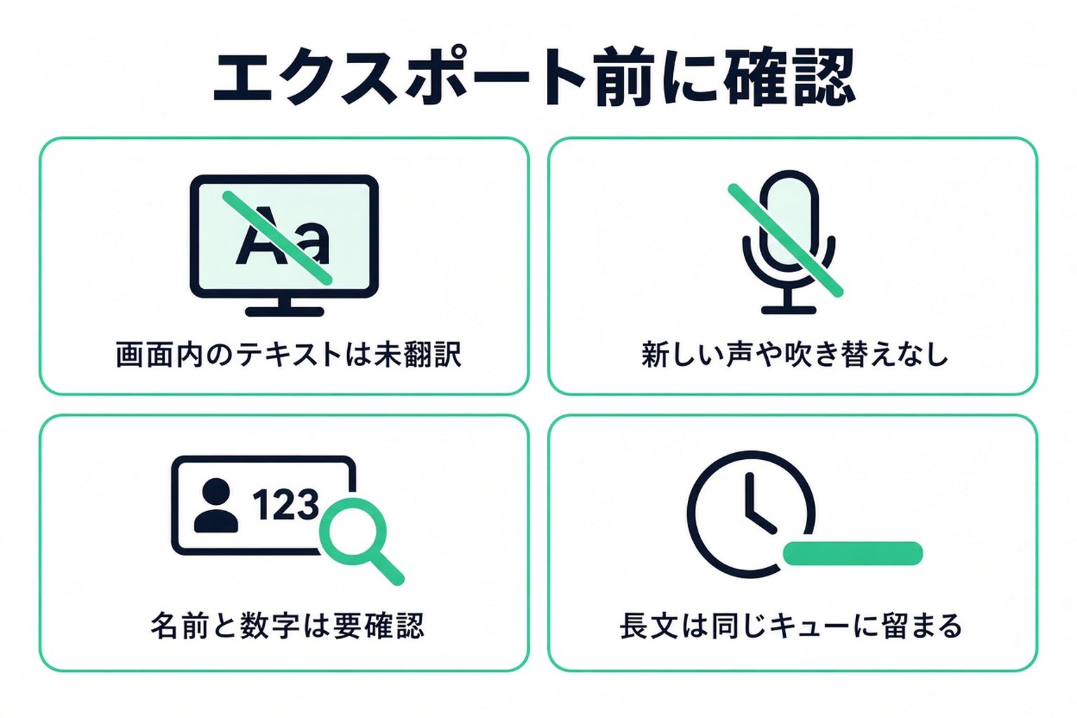 翻訳した文字起こしを書き出す前の確認:画面内のテキスト、新たな声が入っていないか、名前と数字、同じキュー内の長い行