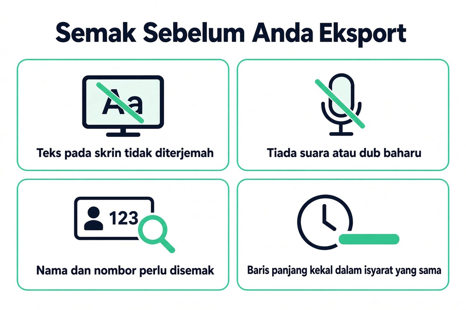 Semakan sebelum mengeksport transkrip terjemahan: teks pada skrin, tiada suara baharu, nama dan nombor, serta baris panjang dalam isyarat yang sama