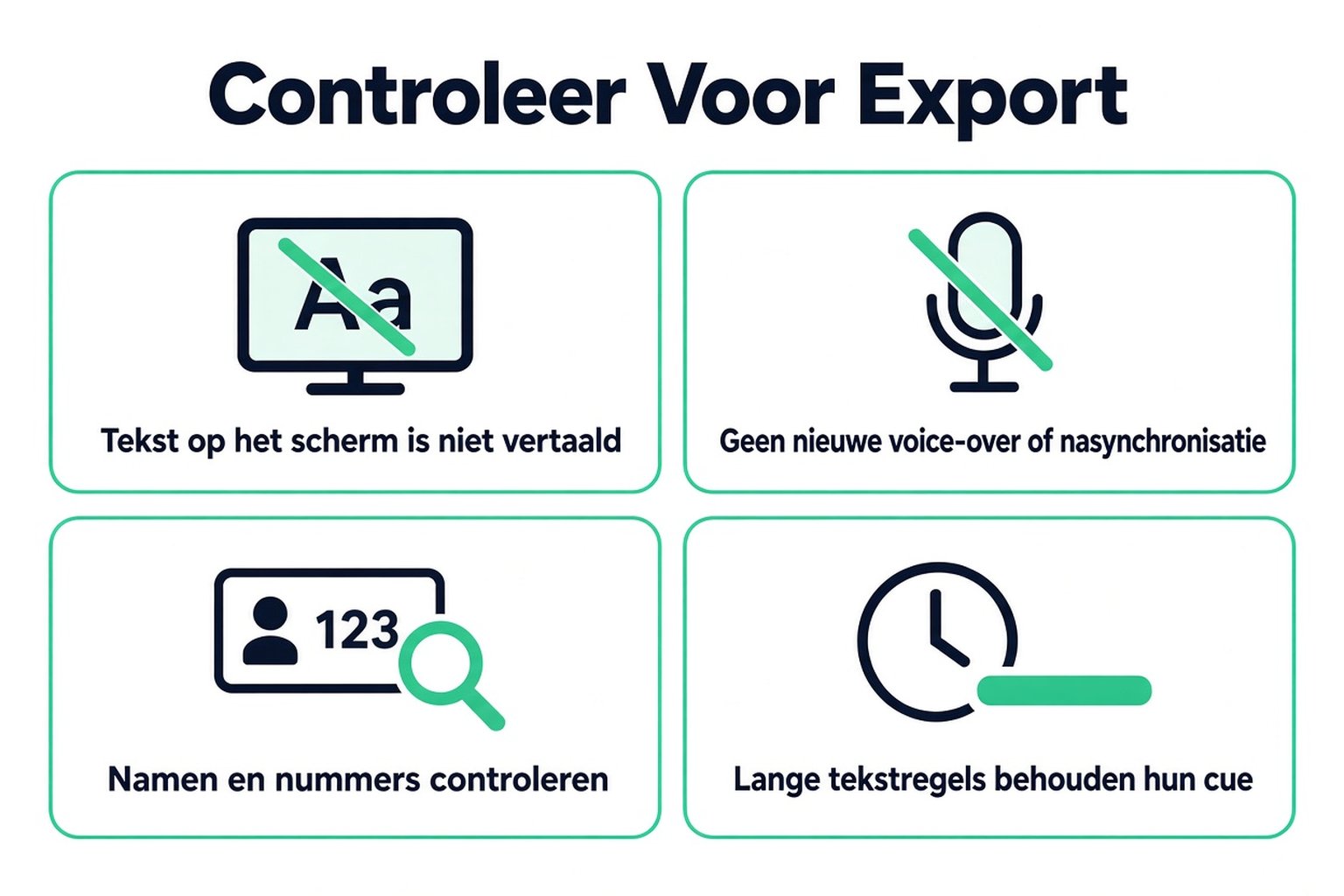 Controles voor het exporteren van een vertaald transcript: tekst in beeld, geen nieuwe stem, namen en cijfers, en lange regels in dezelfde cue