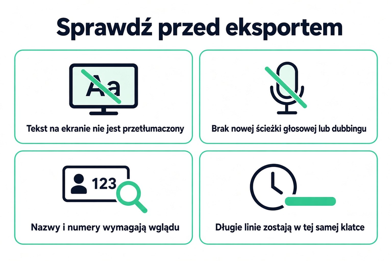 Kontrole przed eksportem przetłumaczonej transkrypcji: tekst na ekranie, brak nowego głosu, nazwy i liczby oraz długie wiersze w tej samej kwestii