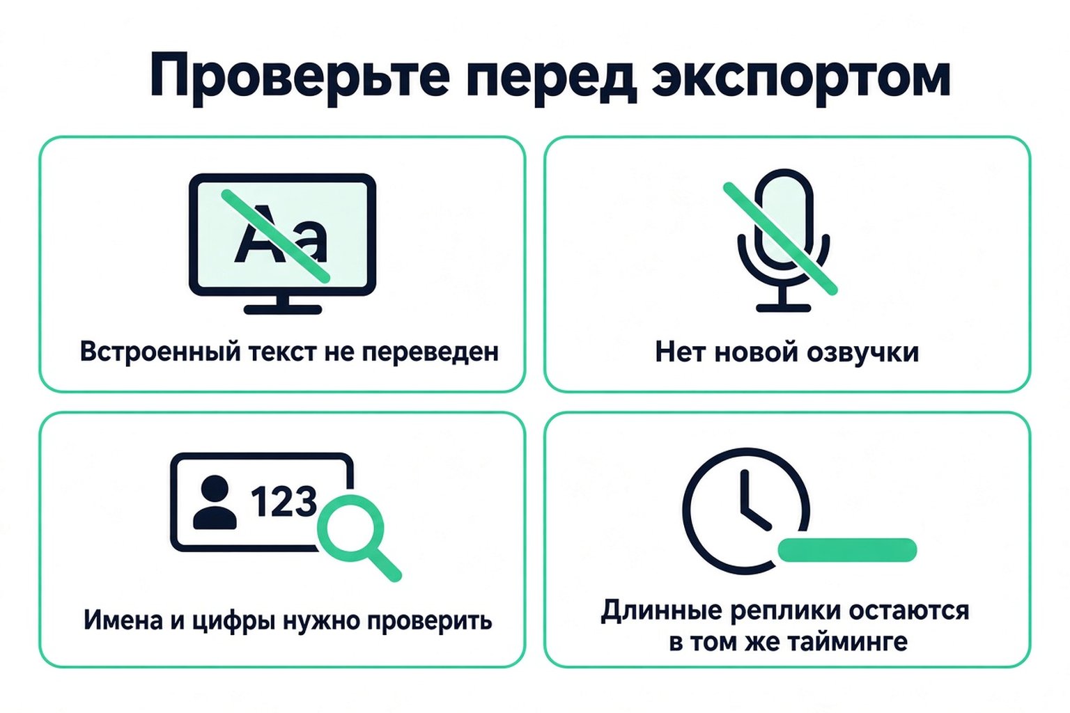 Проверки перед экспортом переведённой расшифровки: текст на экране, отсутствие нового голоса, имена и числа и длинные строки в одной реплике
