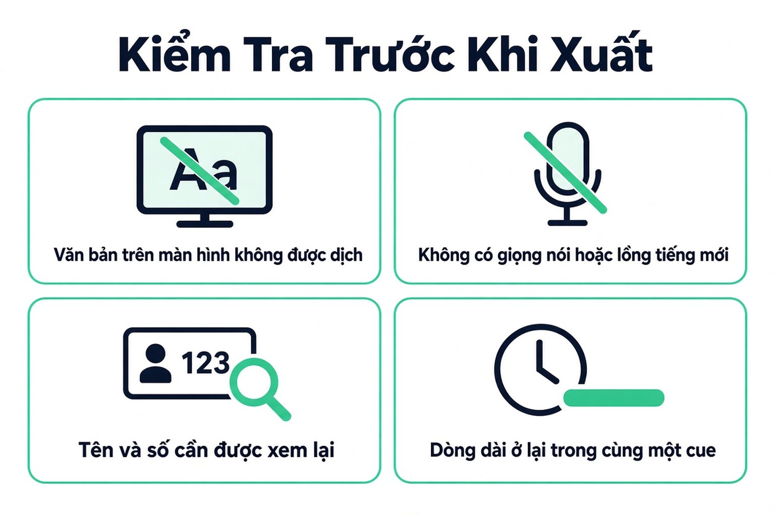 Kiểm tra trước khi xuất bản chép lời đã dịch: văn bản trên màn hình, không thêm giọng nói, tên và số, và các dòng dài trong cùng một cue
