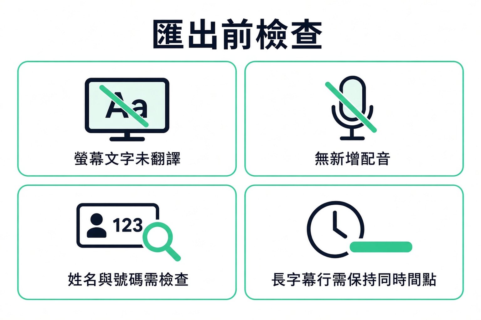 匯出翻譯逐字稿前的檢查:畫面上的文字、沒有新增語音、姓名與數字,以及同一提示中的過長行