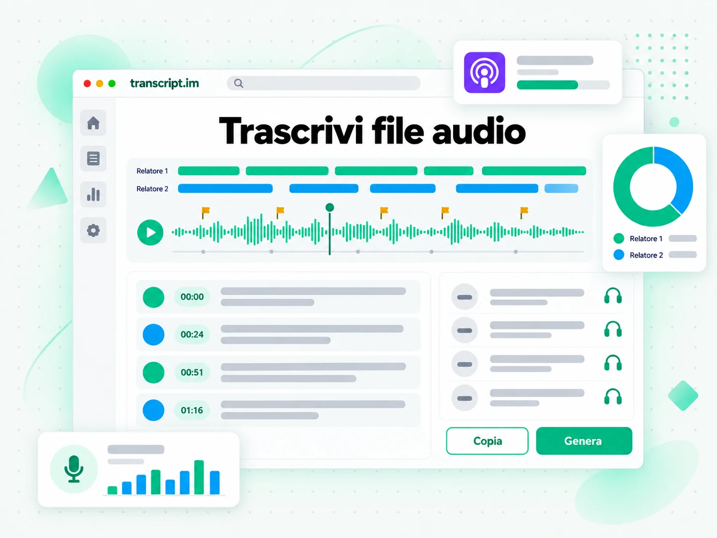 Trascrivi file audio: file audio o link trasformato in una trascrizione con timestamp