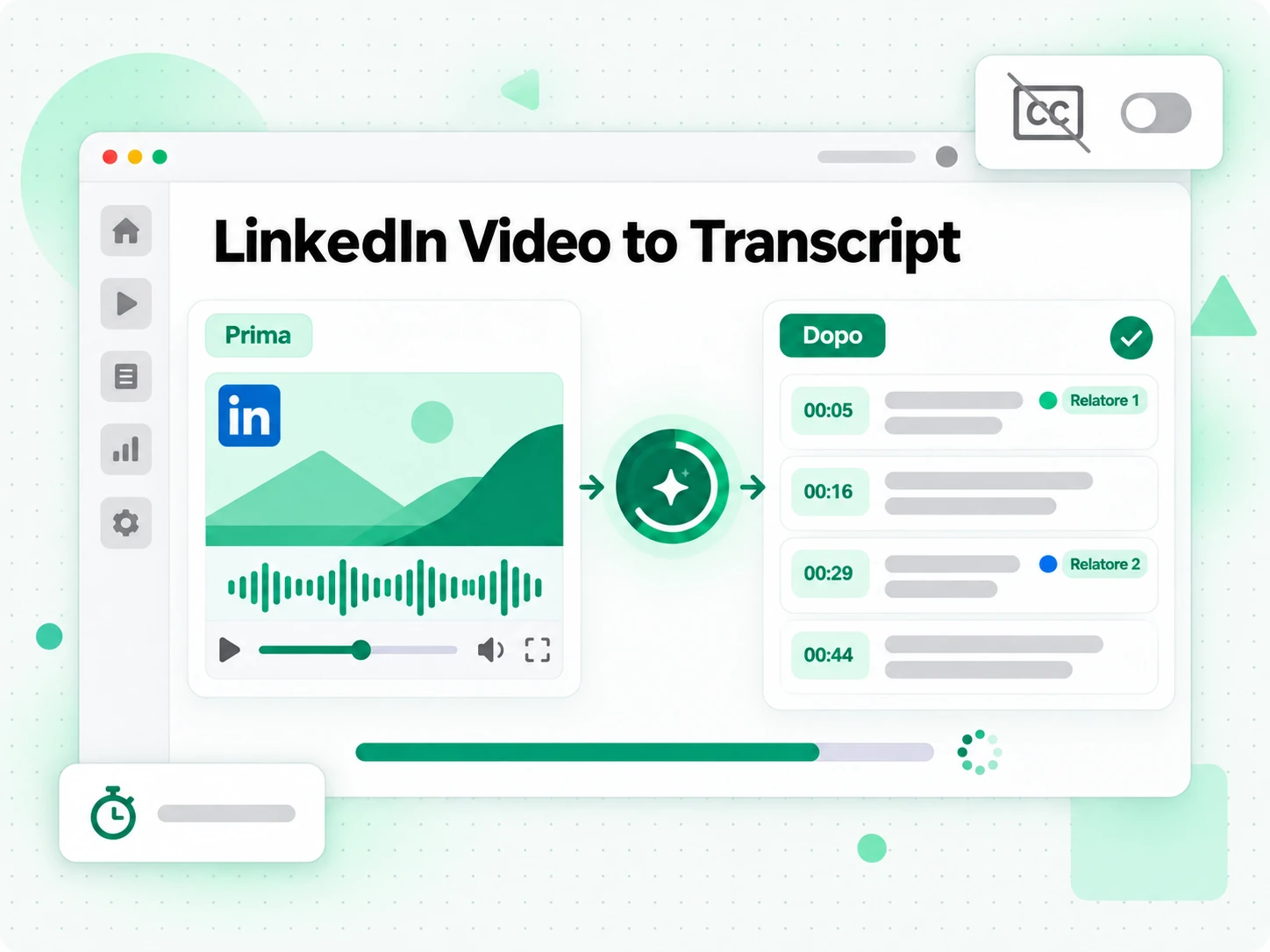 Da video LinkedIn a trascrizione: l'IA trascrive l'audio di un video LinkedIn in una trascrizione LinkedIn con marche temporali