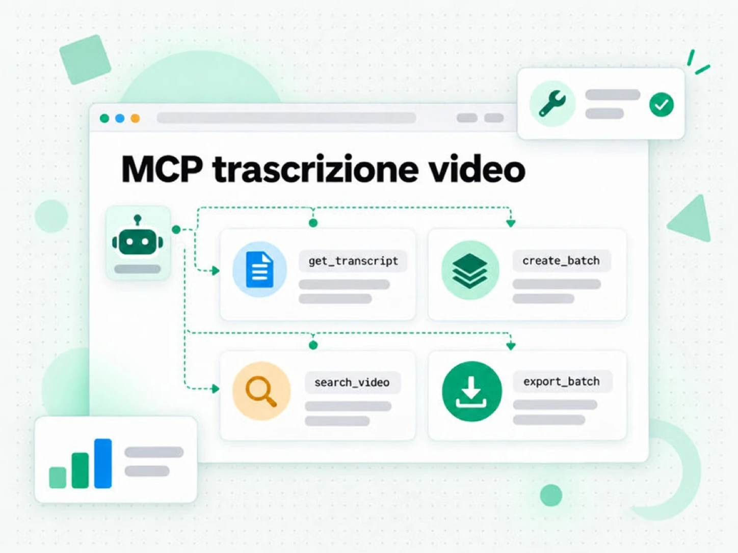 MCP trascrizione video: strumenti per trascrizioni, batch e ricerca su YouTube che un agente può chiamare