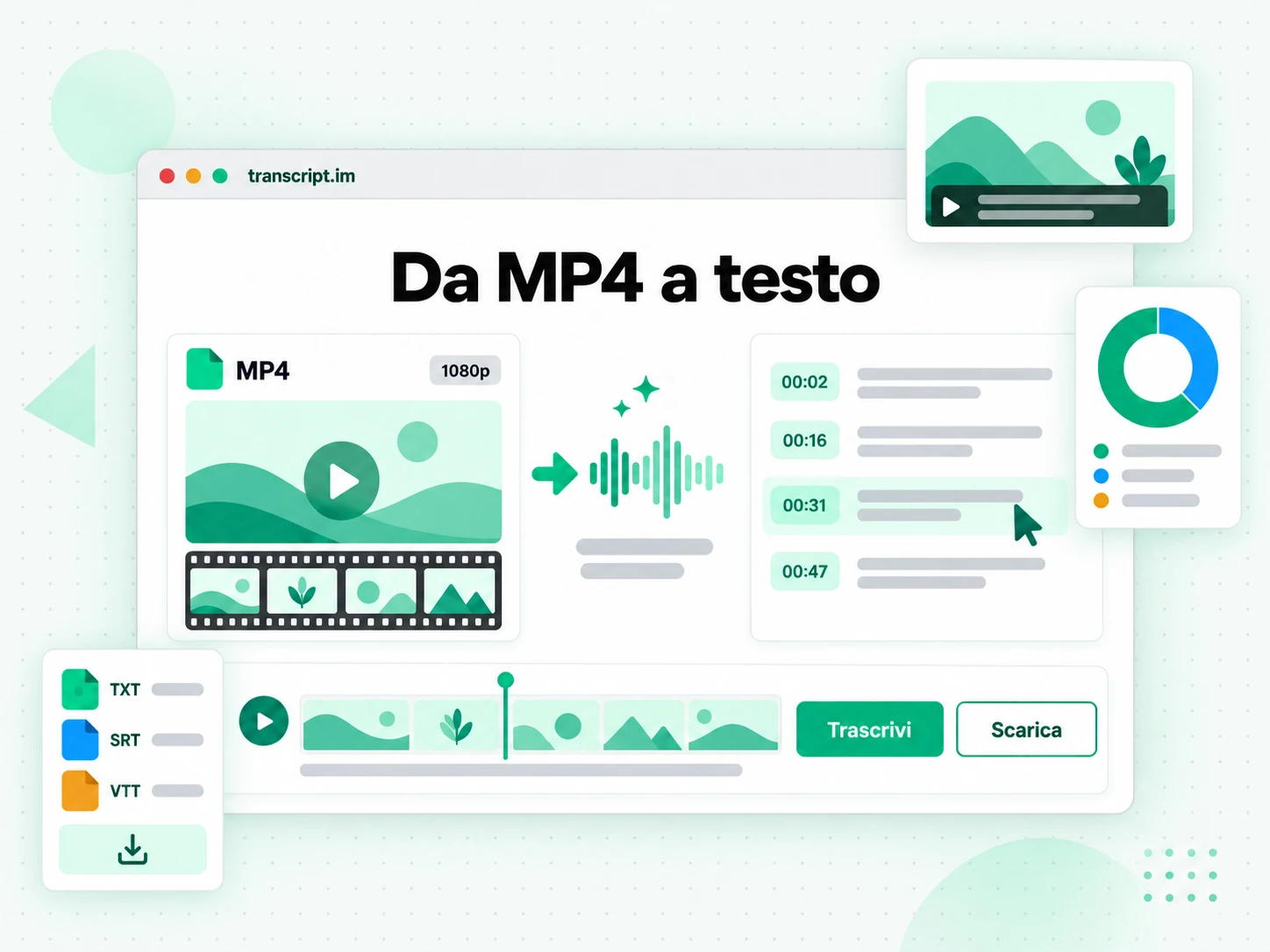 Da MP4 a testo: file mp4 caricato nel convertitore che genera una trascrizione con timestamp