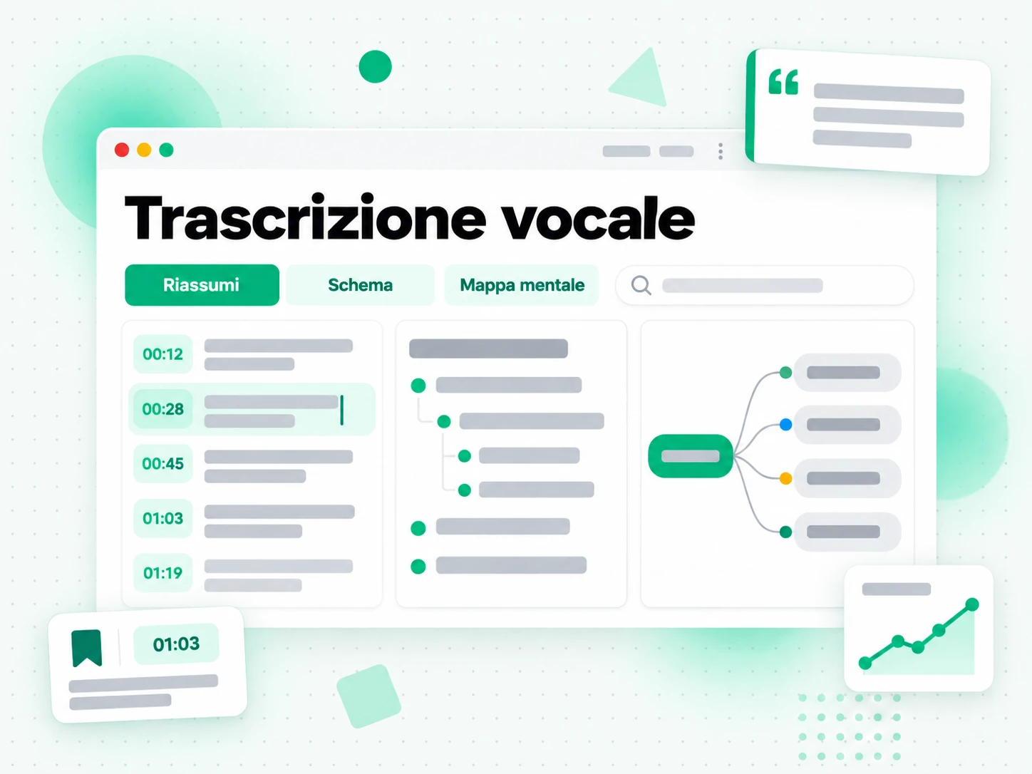 Trascrizione vocale: trascrizione vocale pronta da leggere e cercare