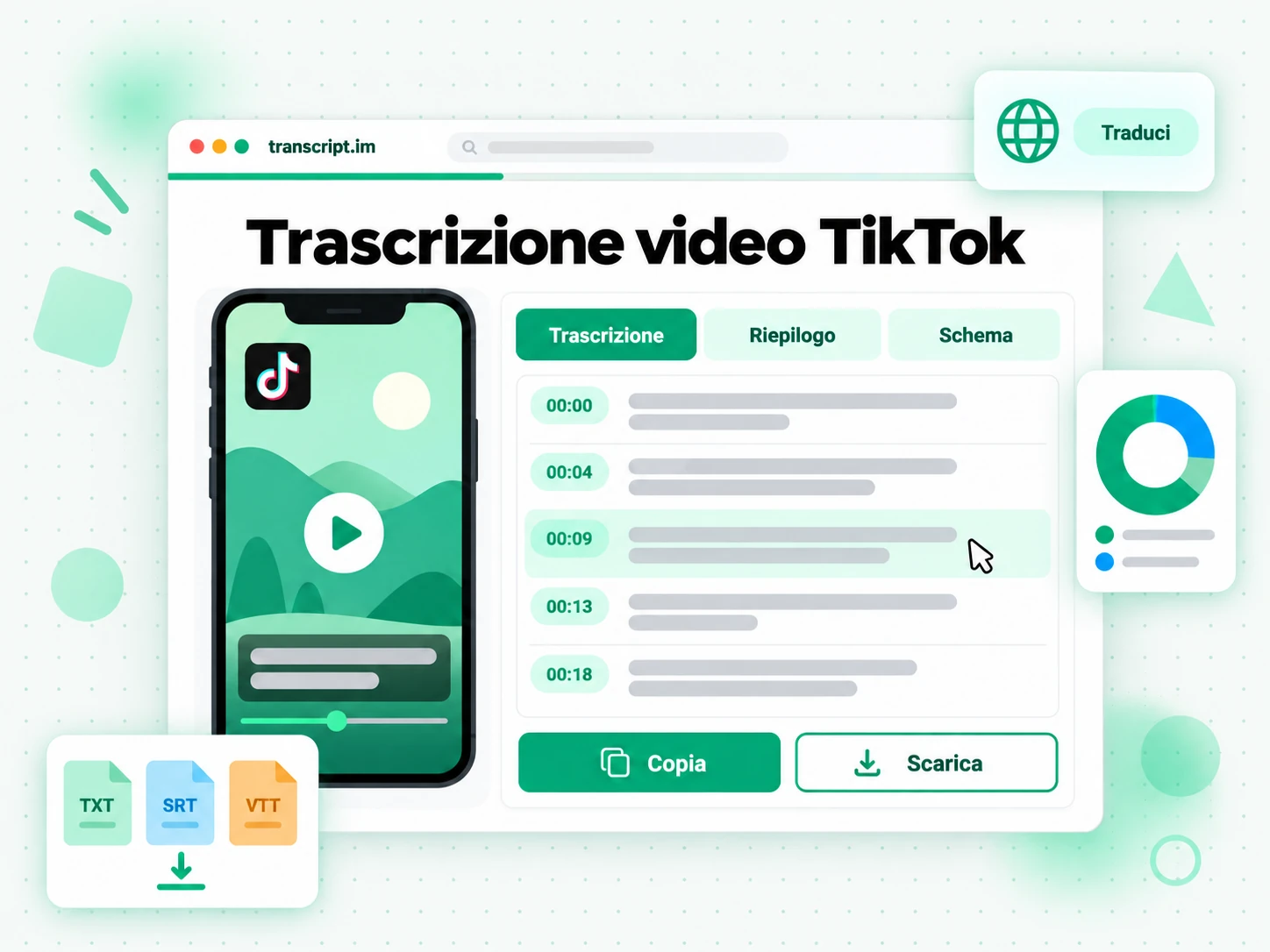 Trascrizione video TikTok: video tiktok trasformato in una trascrizione cercabile