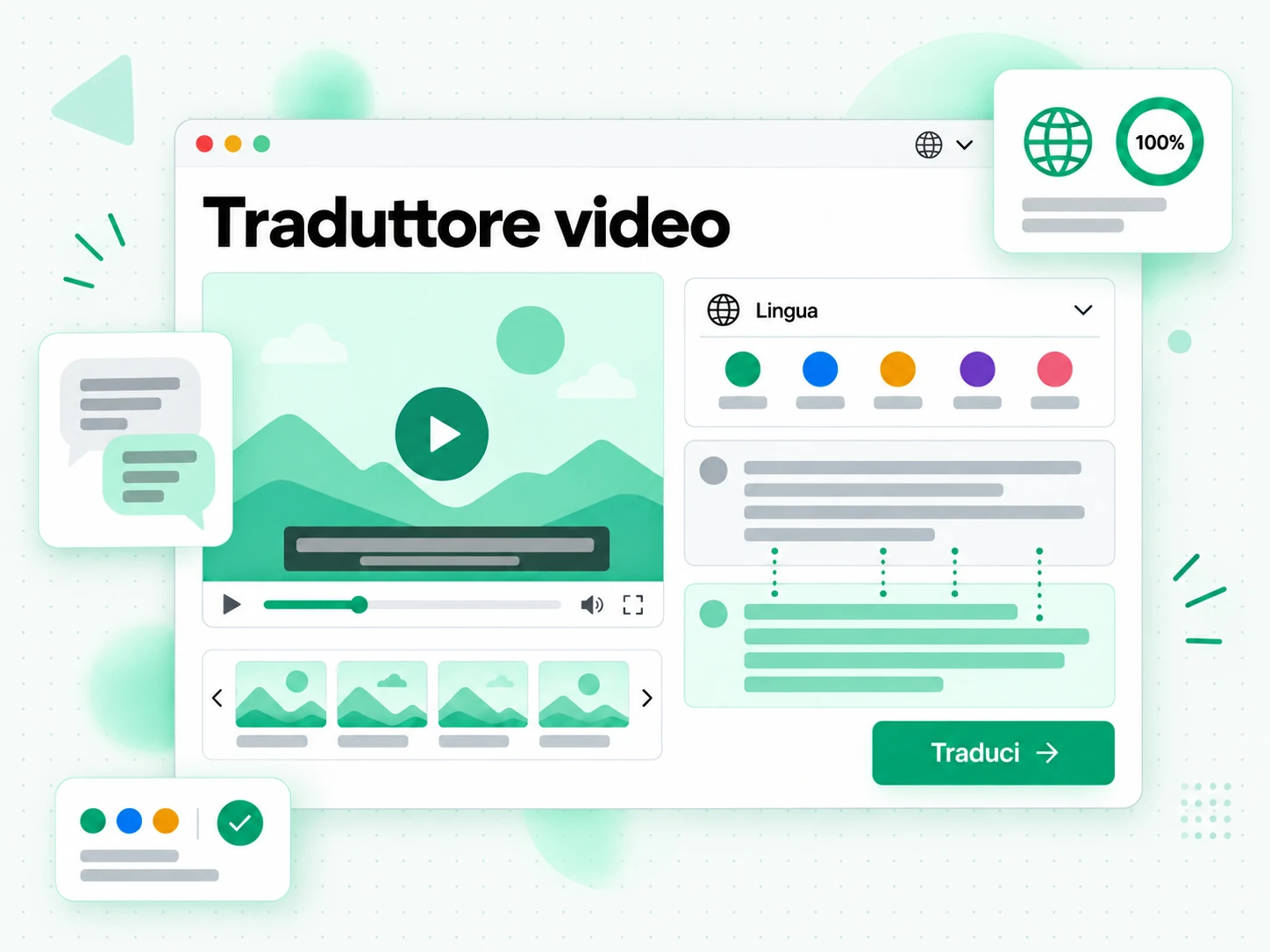 Traduttore video: tradurre la trascrizione di un video in un'altra lingua