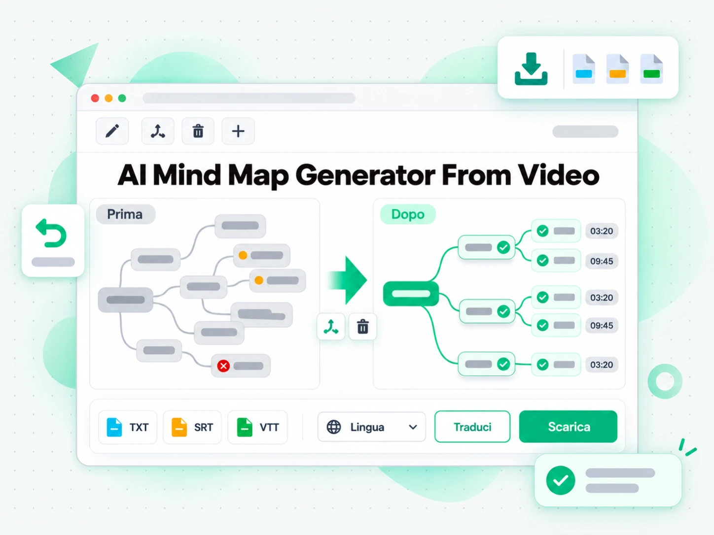 AI Mind Map Generator From Video: mappa mentale tradotta, modificata ed esportata con l'ia