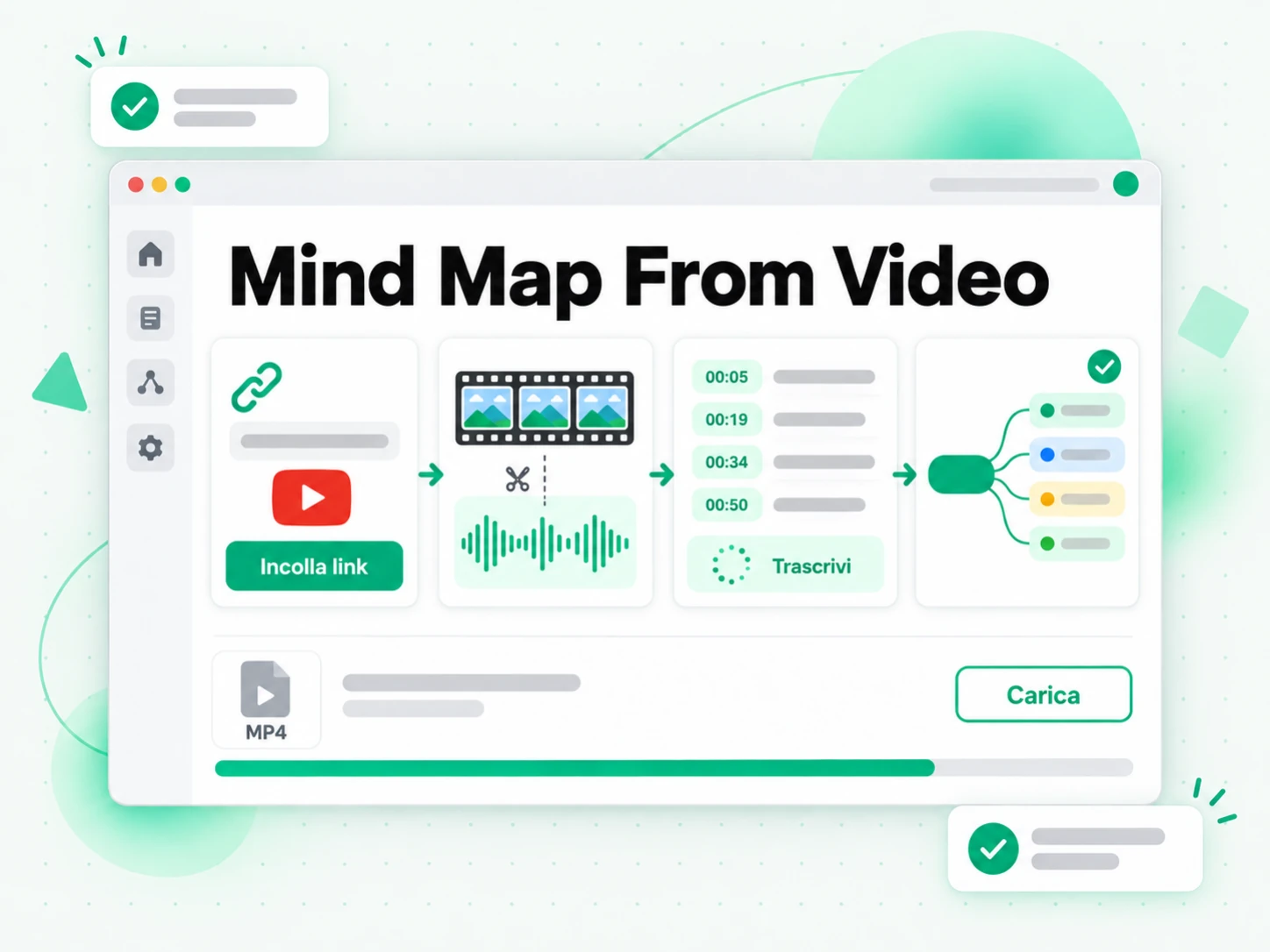 Mind Map From Video: link video incollato o file caricato nel generatore di mappe