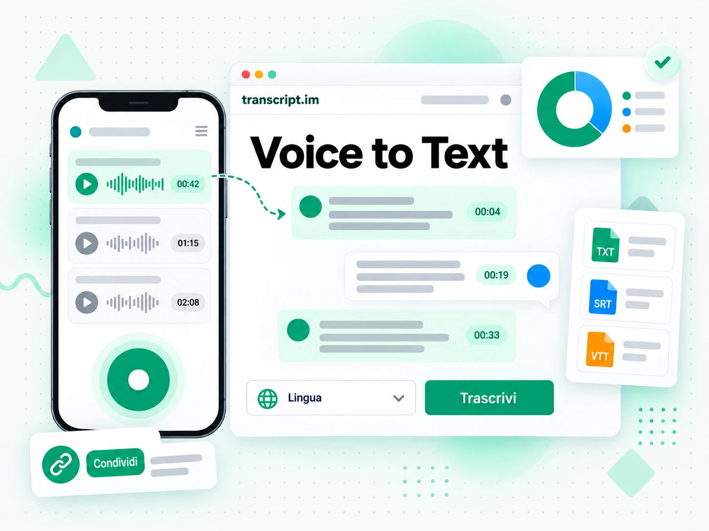 Voice to Text: nota vocale trasformata in una trascrizione pronta da copiare