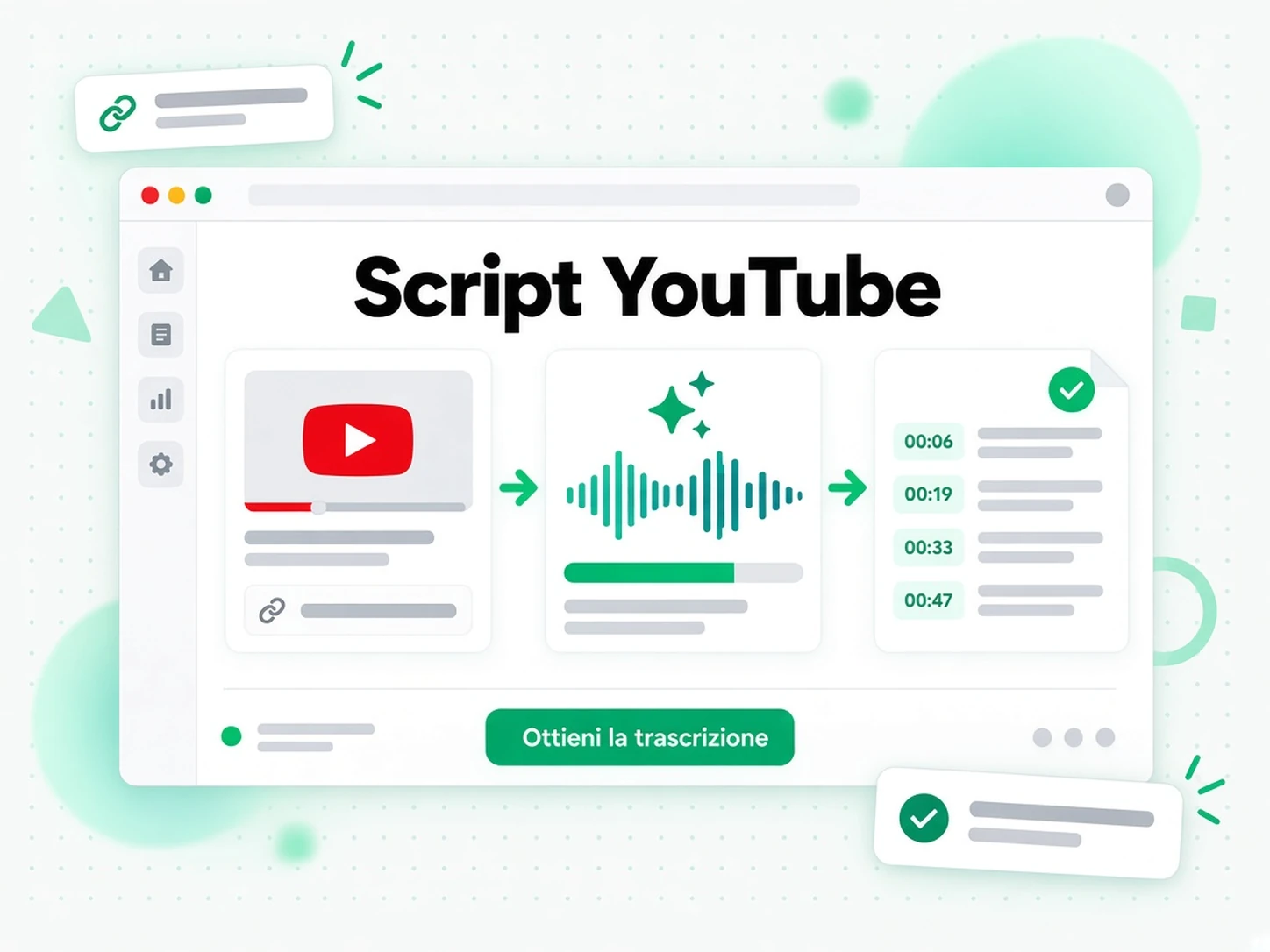Script YouTube: Trasforma un link YouTube in uno script