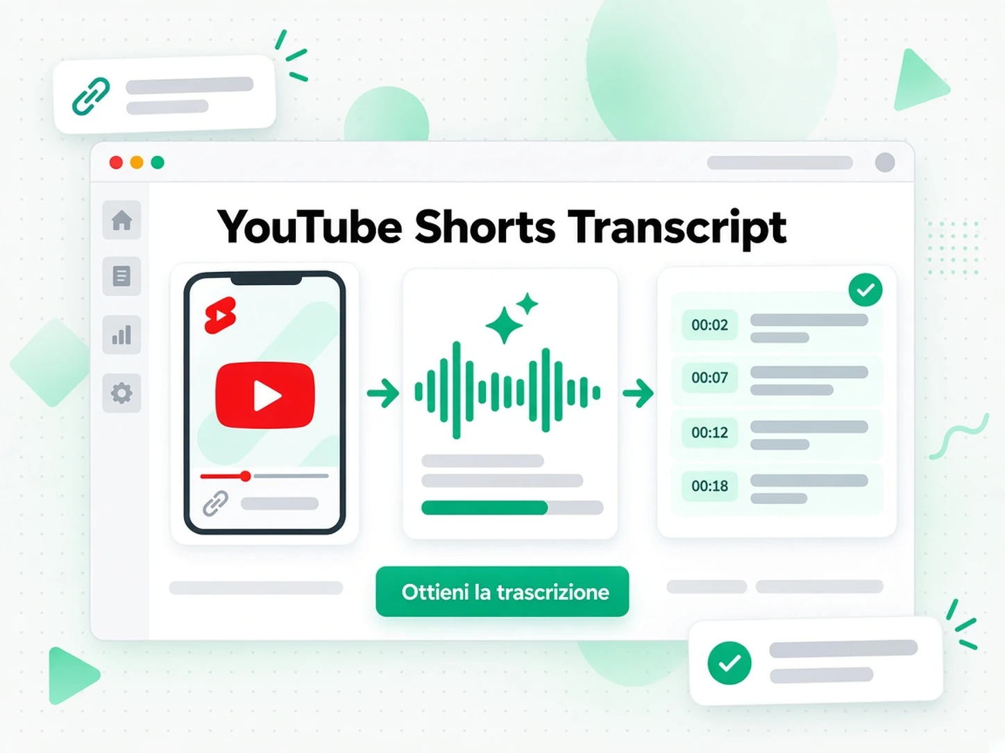 YouTube Shorts Transcript: Da un link Shorts alla trascrizione YouTube Shorts