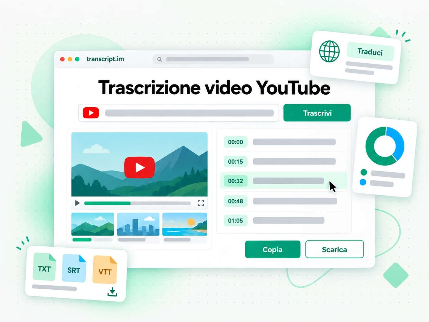 Trascrizione video YouTube: video youtube trasformato in una trascrizione completa con timestamp