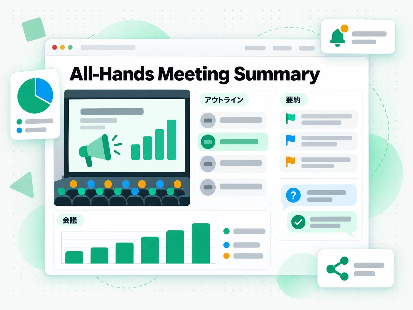All-Hands Meeting Summary:全社会議の録音を要約する場面