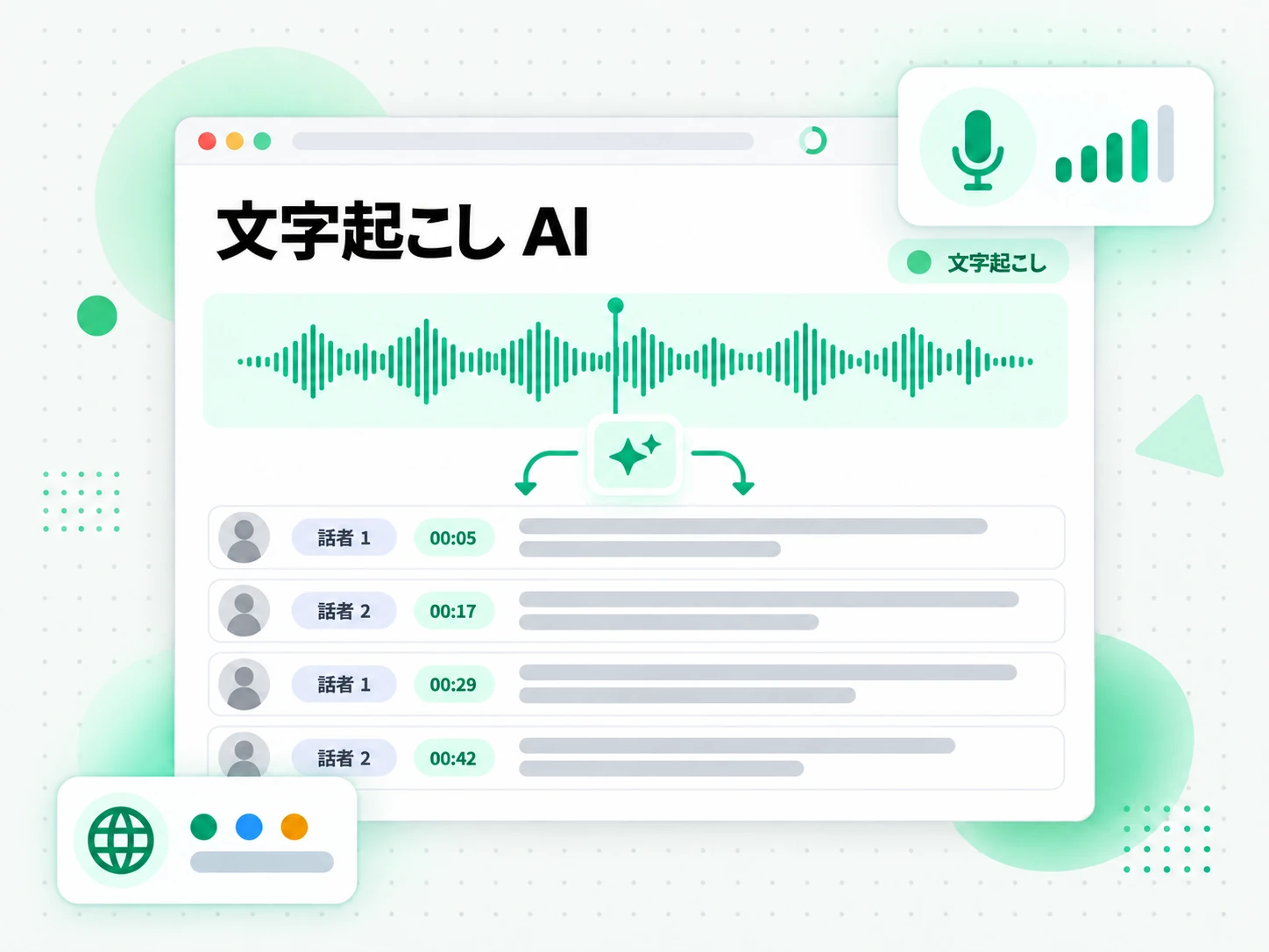 文字起こし AI：AI が音声をタイムスタンプ付きの文字起こしに変える画面