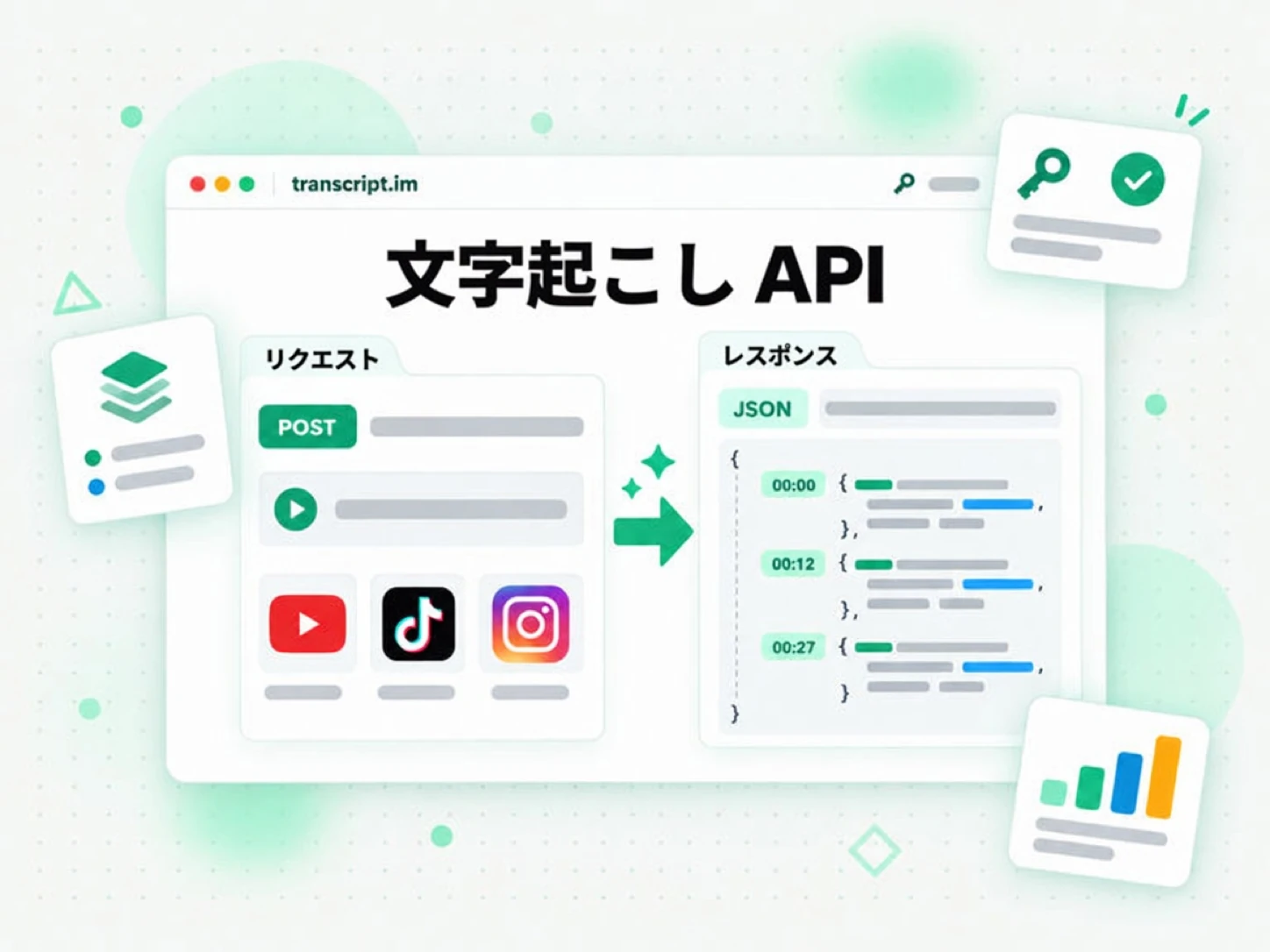 文字起こし API:動画リンクを送るとタイムスタンプ付きの文字起こしが JSON で返る
