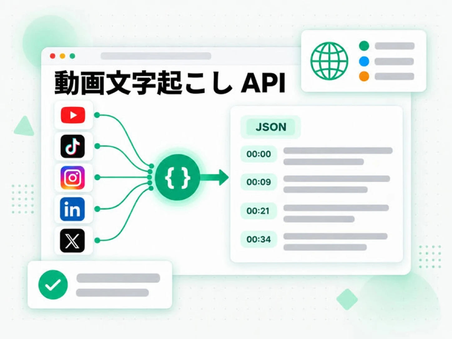 動画文字起こし API:5 つのプラットフォームの動画を 1 つの API で文字起こし
