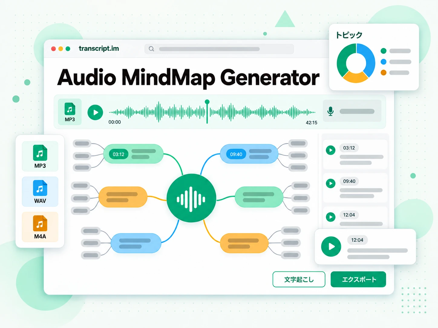 Audio MindMap Generator が音声の文字起こしを分岐マインドマップに変える画面