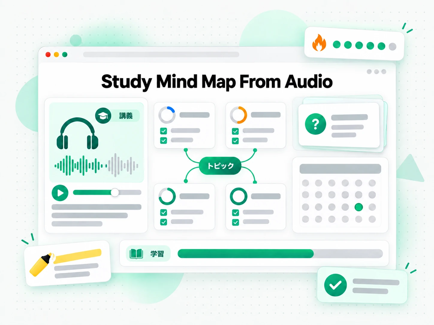 Study Mind Map From Audio：録音した講義から学習用マインドマップを作る場面