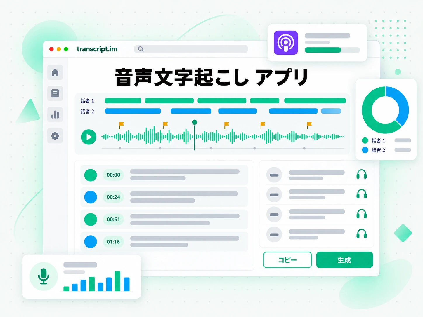 音声文字起こし アプリがアップロードした音声やリンクをタイムスタンプ付き文字起こしに変える画面