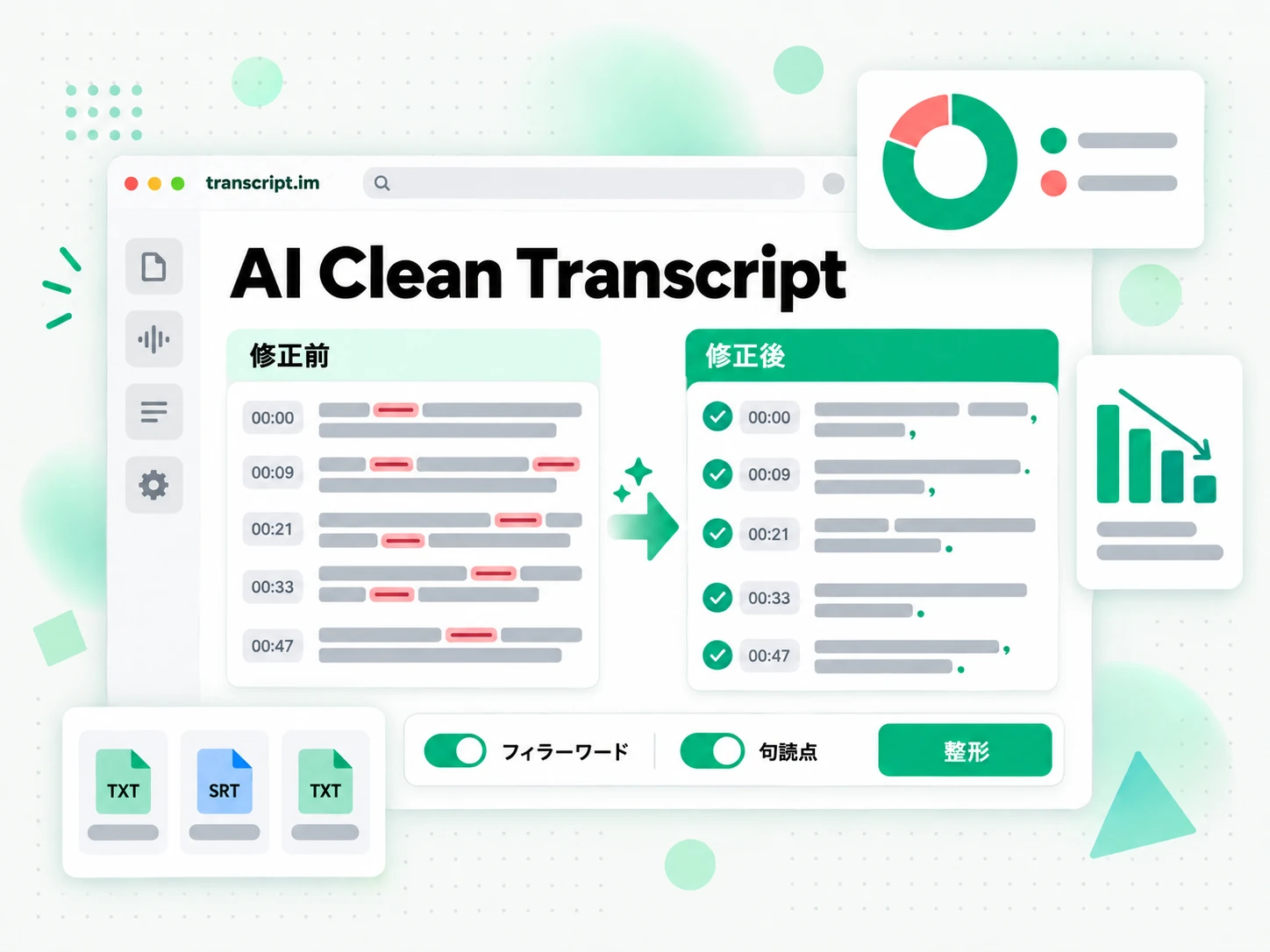 AI Clean Transcript ツールがフィラーワードを取り除き句読点を整える画面