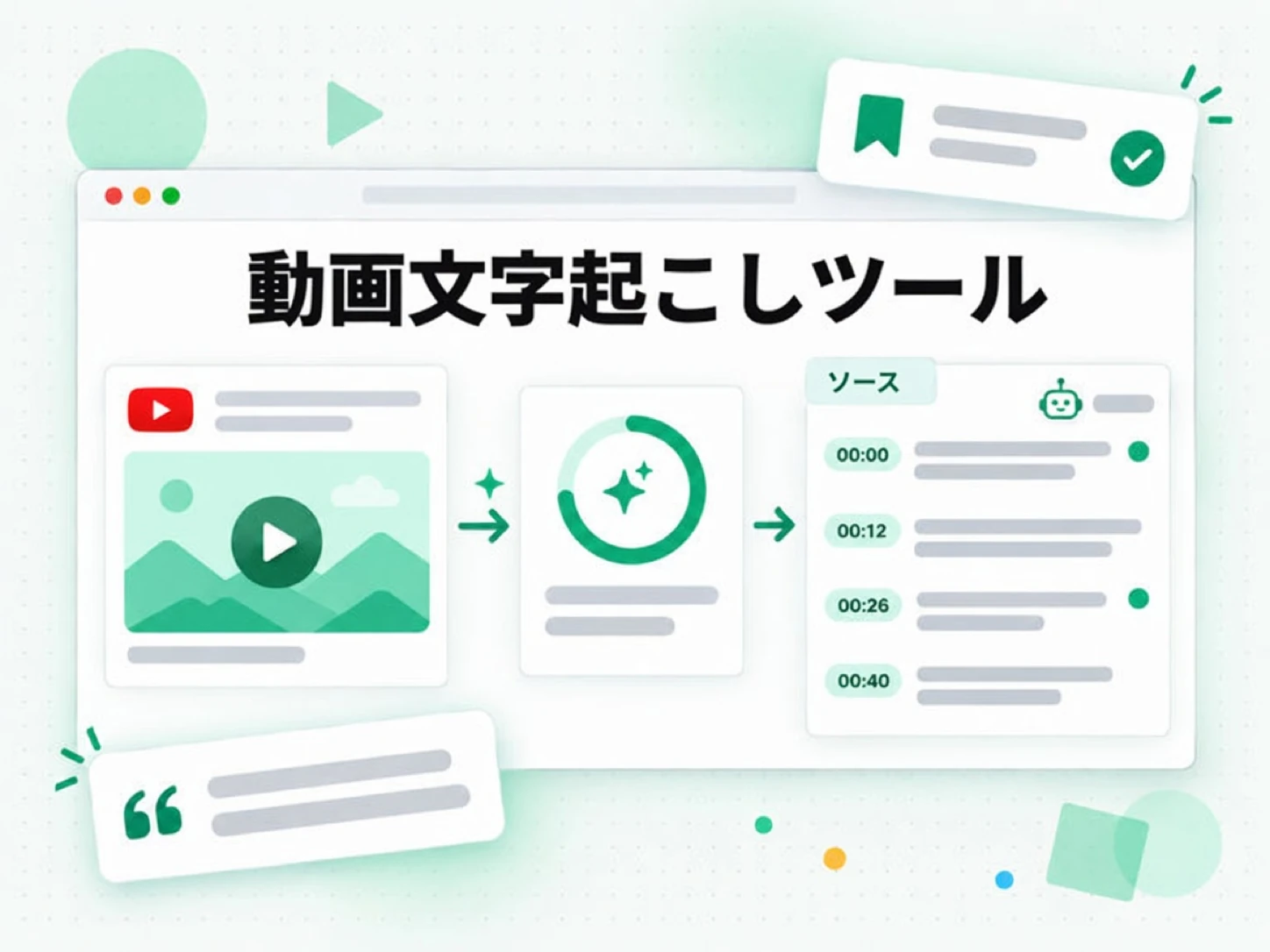 動画文字起こしツール：動画リンクをエージェント用のタイムスタンプ付きソースに変換