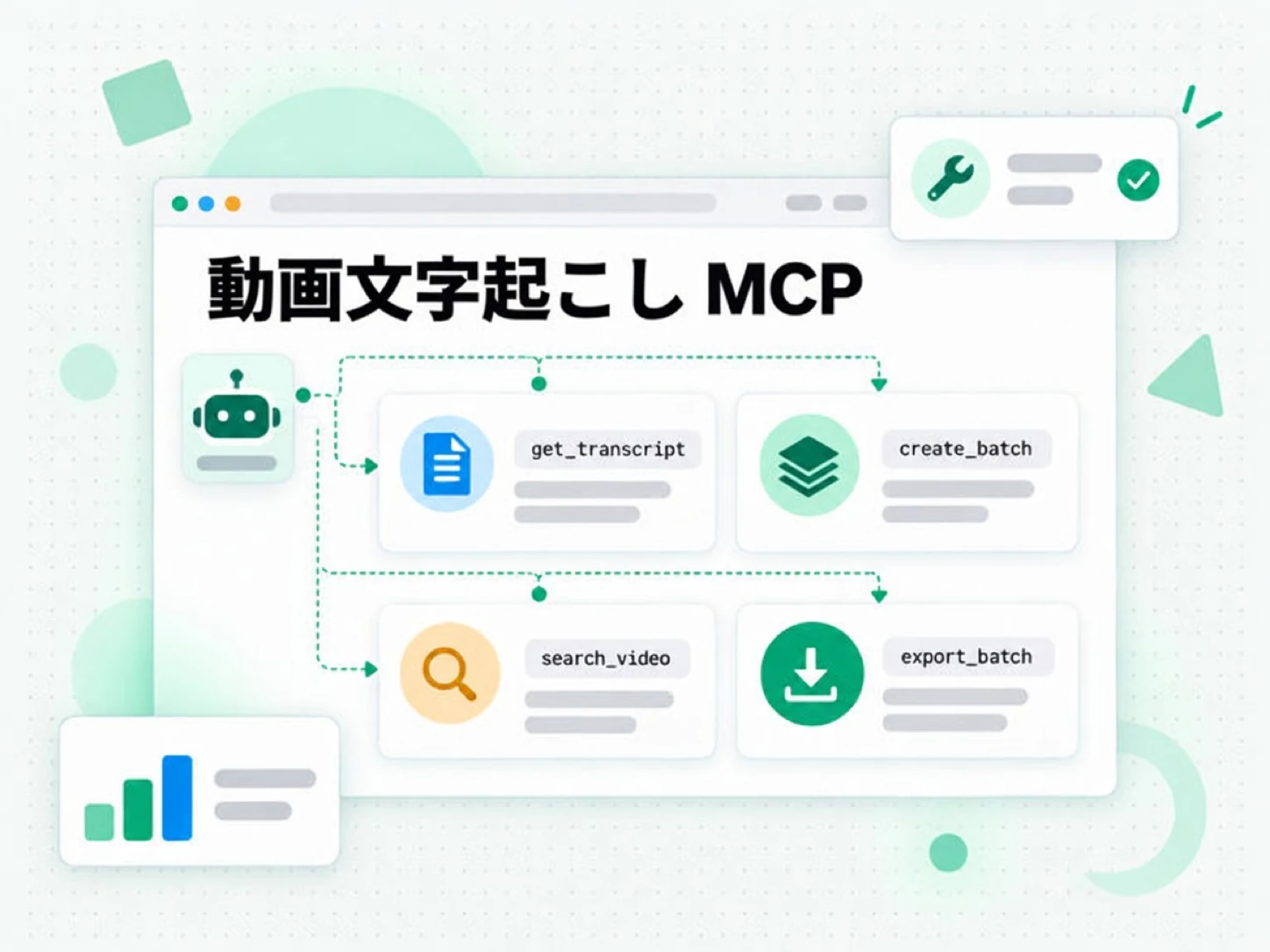 動画文字起こし MCP：エージェントが呼び出せる文字起こし・バッチ・YouTube 検索ツール
