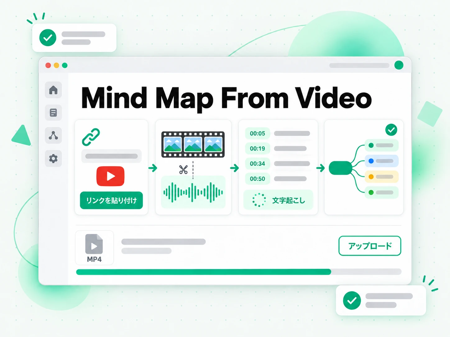 Mind Map From Video：動画のリンクを貼り付けてマインドマップを作る画面