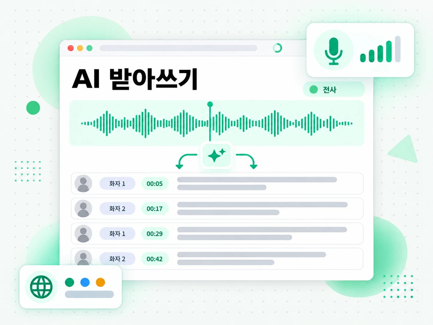 AI 받아쓰기: AI가 음성을 타임스탬프가 있는 전사본으로 바꾸는 화면