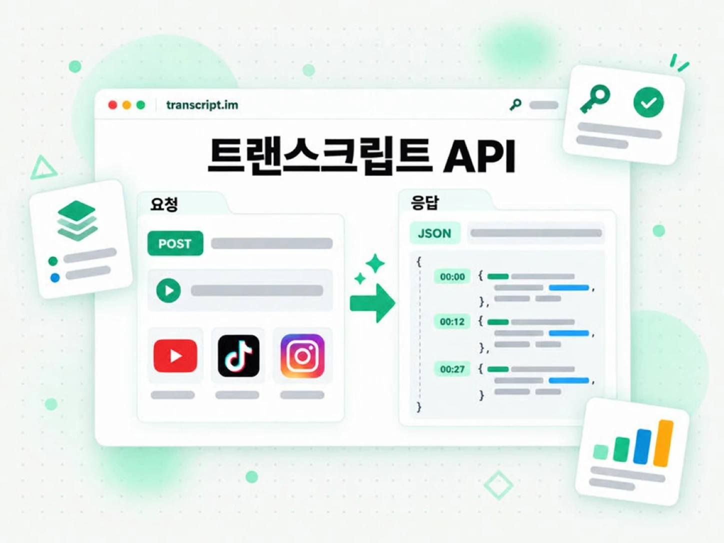 트랜스크립트 API: 영상 링크를 보내면 타임스탬프가 있는 트랜스크립트를 JSON으로 반환