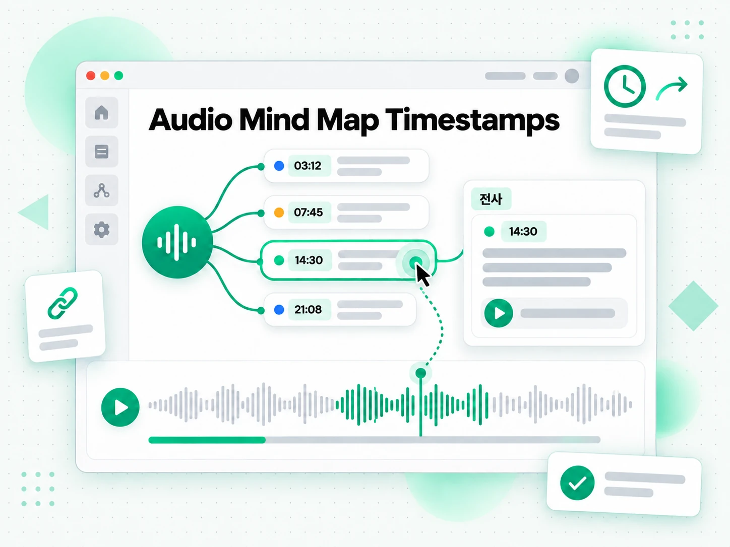 Audio Mind Map Timestamps: 처리 과정을 보여주는 화면