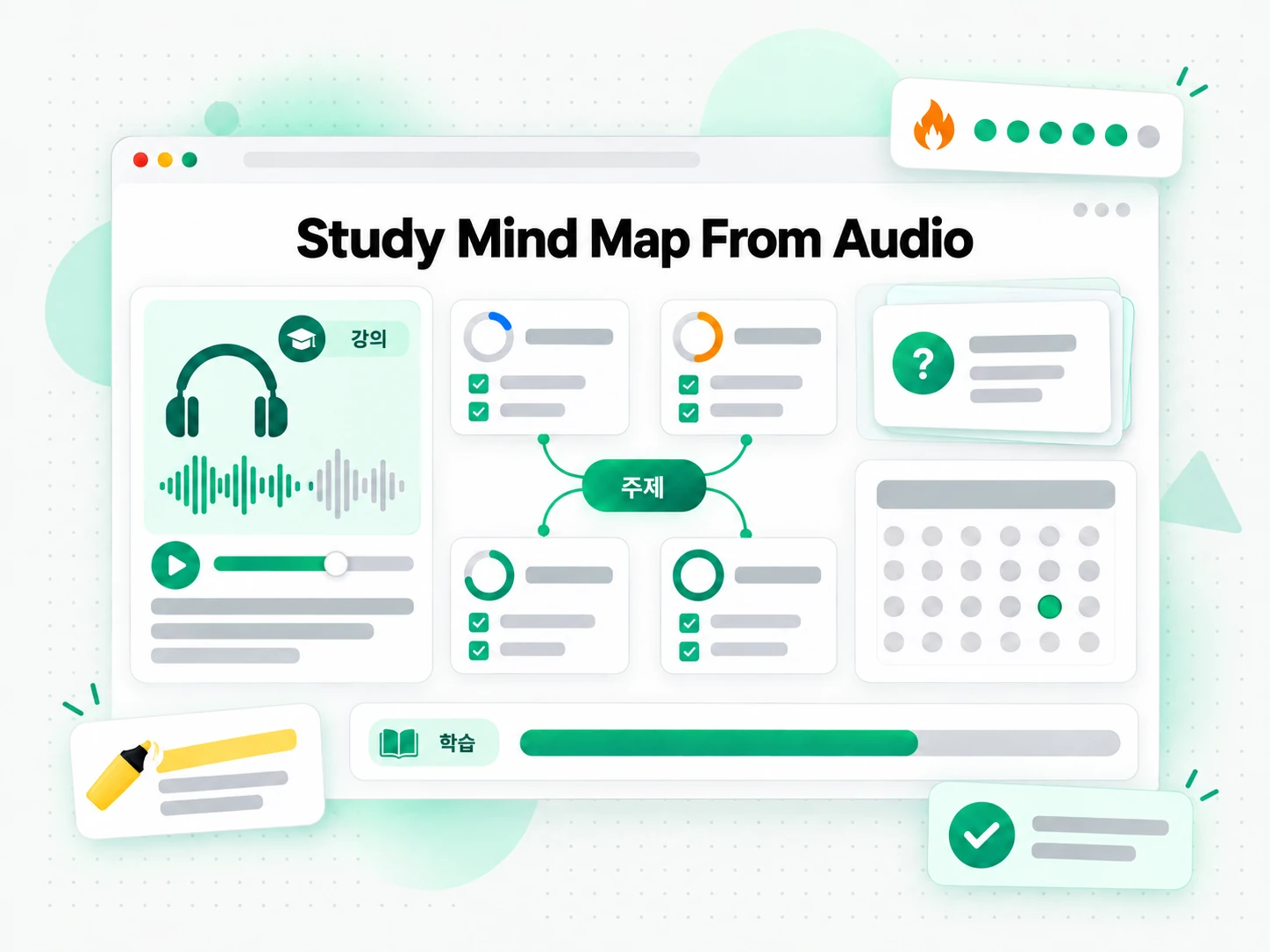Study Mind Map From Audio 활용 사례를 보여주는 화면