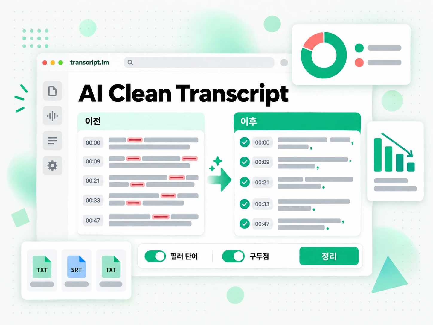 AI Clean Transcript: 링크나 파일을 입력해 결과를 생성하는 화면