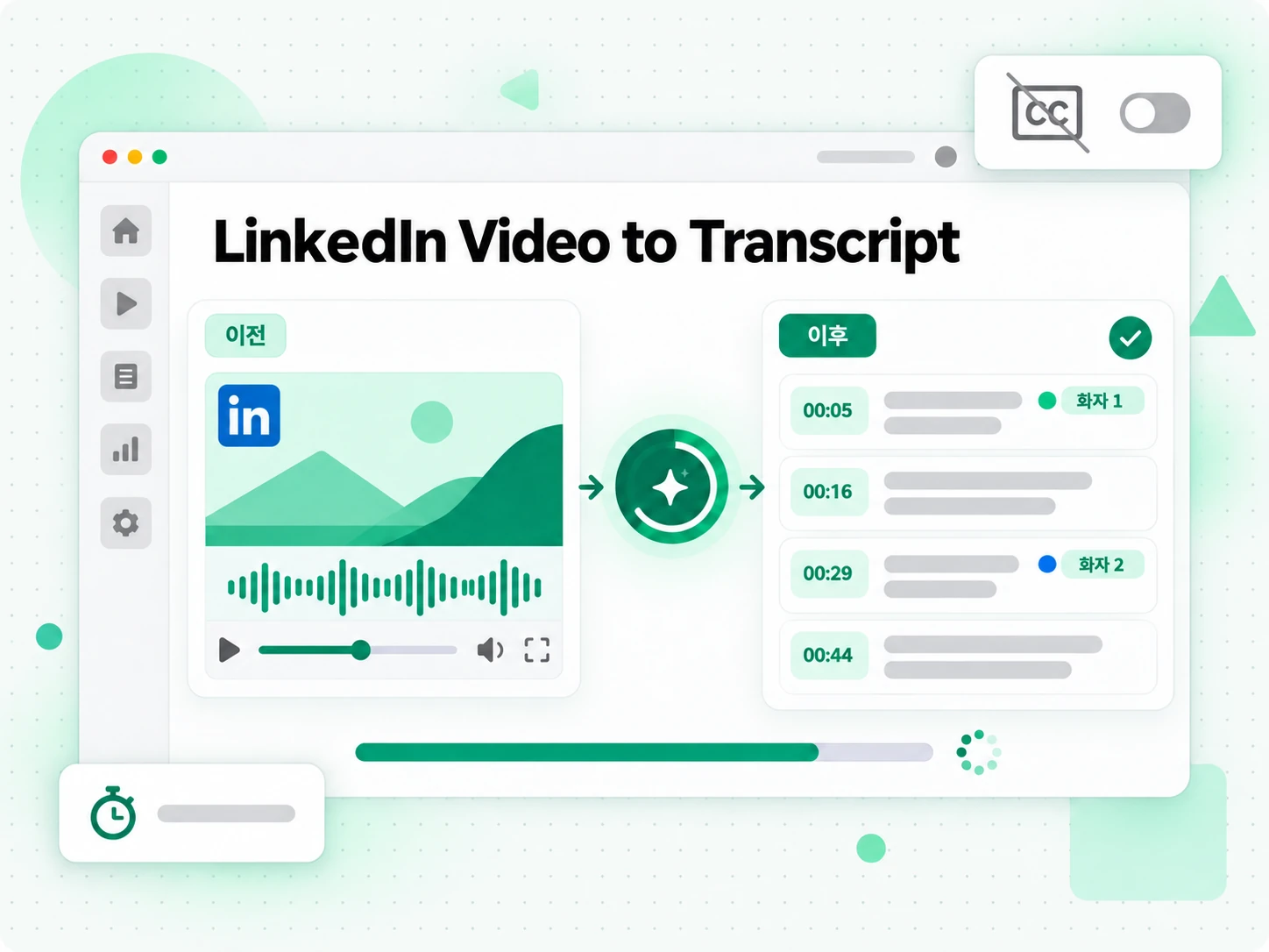 LinkedIn 동영상을 전사로: AI가 LinkedIn 동영상의 오디오를 타임스탬프가 있는 LinkedIn 전사로 전사하는 모습