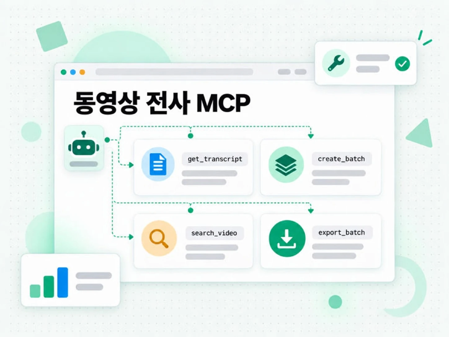 동영상 전사 MCP: 에이전트가 호출할 수 있는 전사, 배치, YouTube 검색 도구