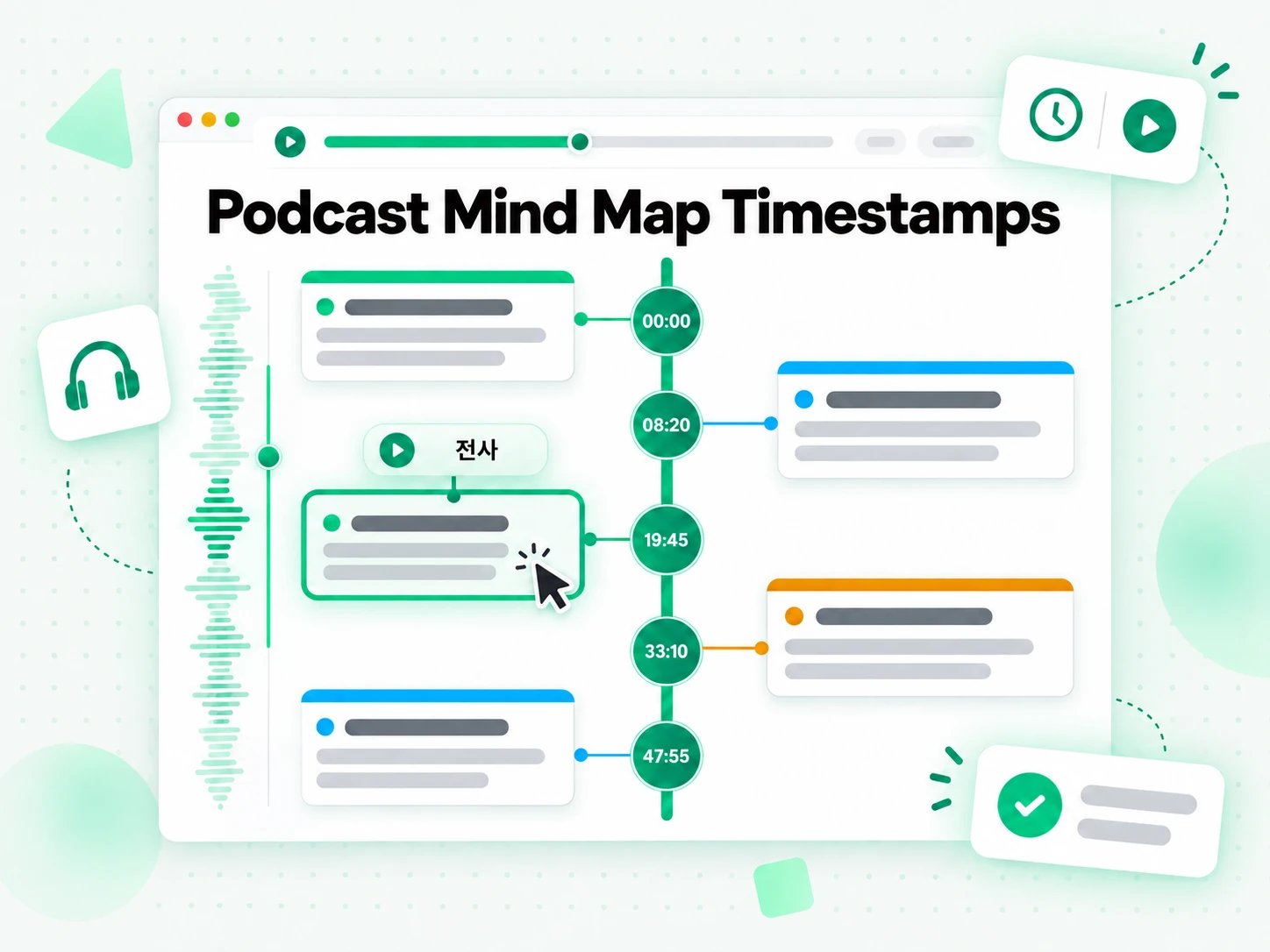 Podcast Mind Map Timestamps: 처리 과정을 보여주는 화면