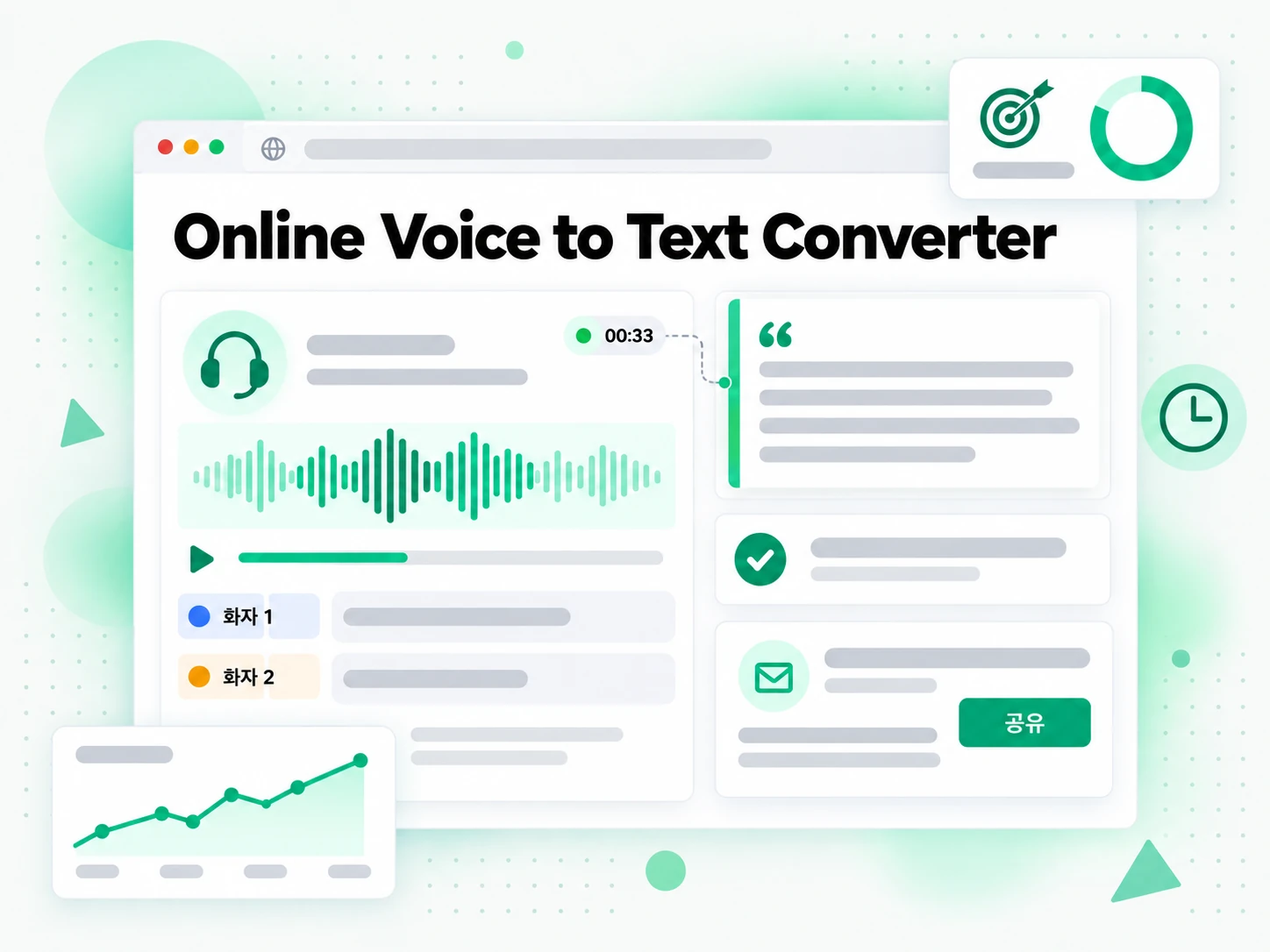 Online Voice to Text Converter 활용 사례를 보여주는 화면