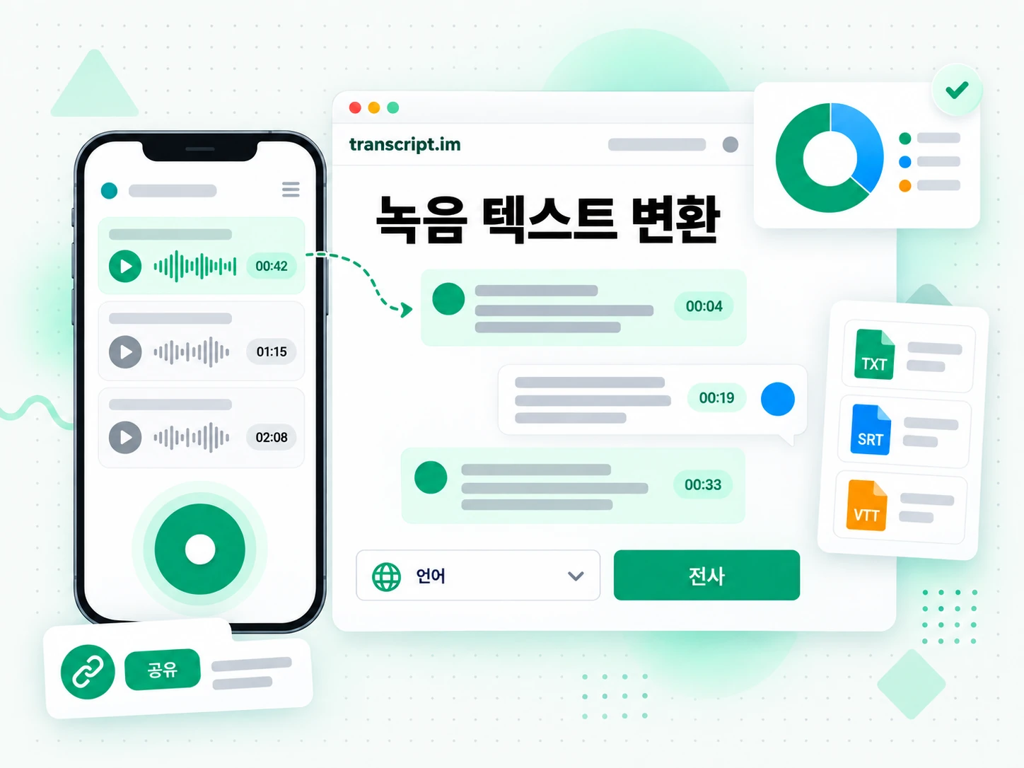 녹음 텍스트 변환: 링크나 파일을 입력해 결과를 생성하는 화면