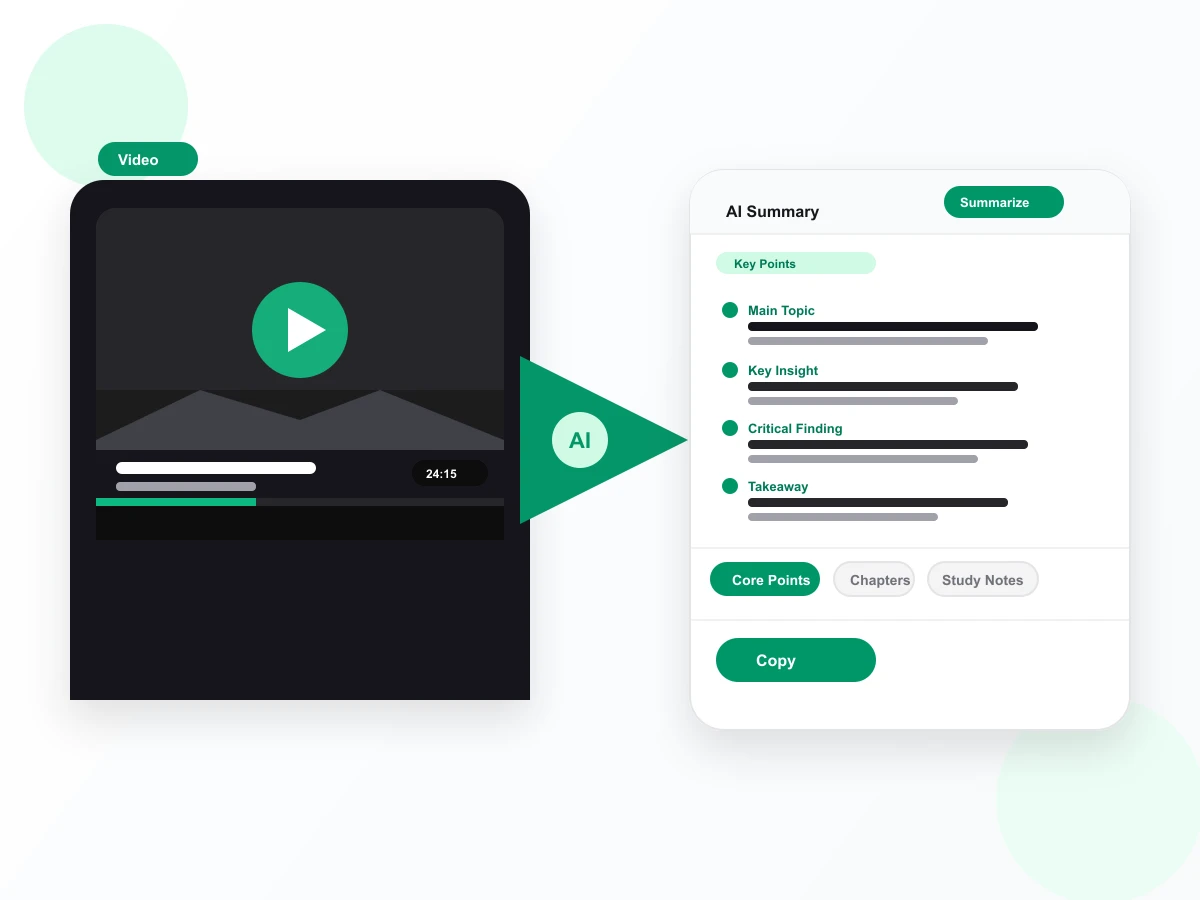 AI Video Summarizer turning a video into a structured key-points summary