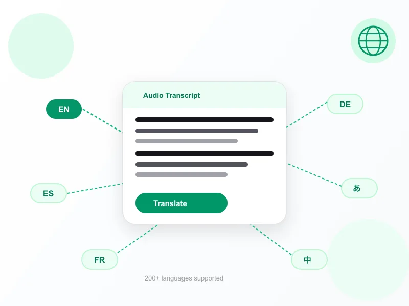 Translating an MP3 transcript into multiple languages