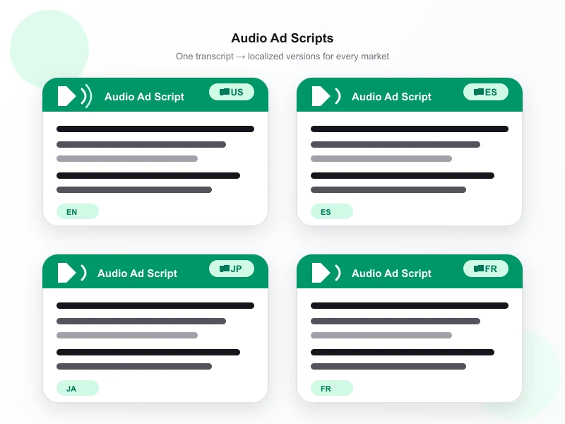 Localized audio ad scripts produced from an MP3 transcript
