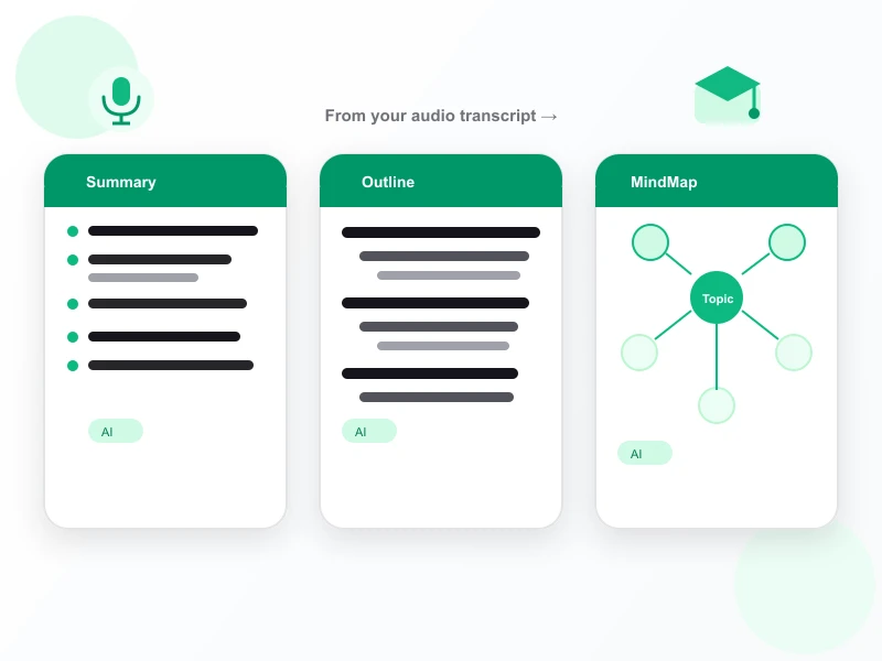 Turning an MP3 transcript into study and meeting notes