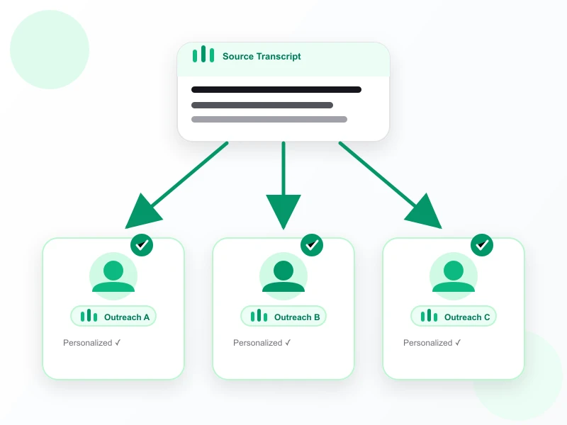 Personalized sales and outreach audio scripts built from an MP3 transcript
