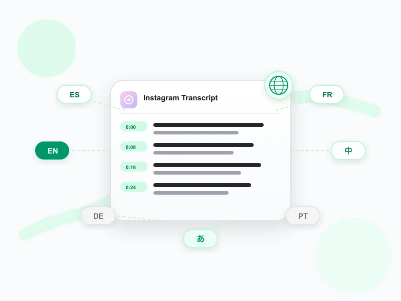 Translating an Instagram transcript into multiple languages