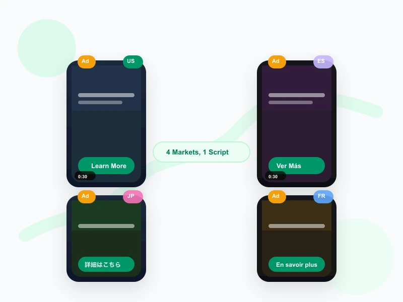 Localized video ad creatives produced from an Instagram transcript
