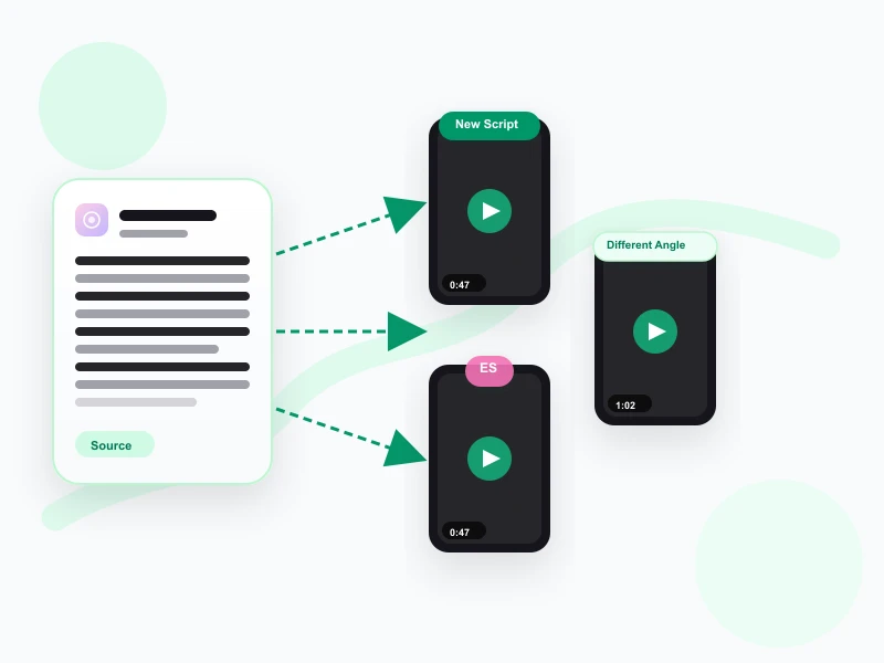 Re-creating Instagram Reels from a transcript in new scripts or new languages
